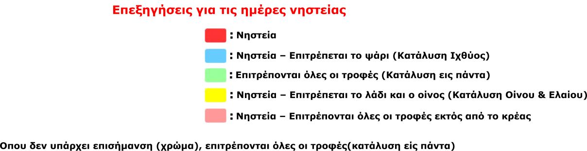 Νηστεία. Κατάλυση ελαίου και οίνου. Επιτρέπεται το κάδι και το κρασί. Κατάλυση ιχθύος. Επιτρέπεται το ψάρι. Κατάλυση εις πάντα. Επιτρέπονται όλες οι τροφές